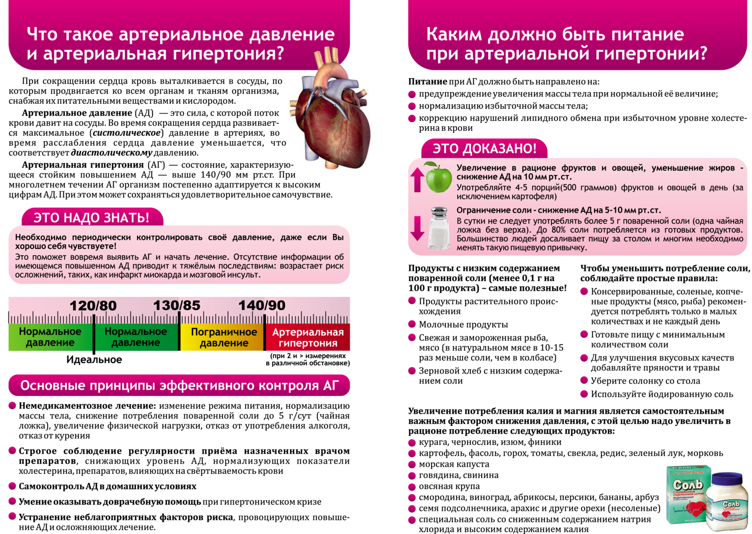 Нажмите для увеличения