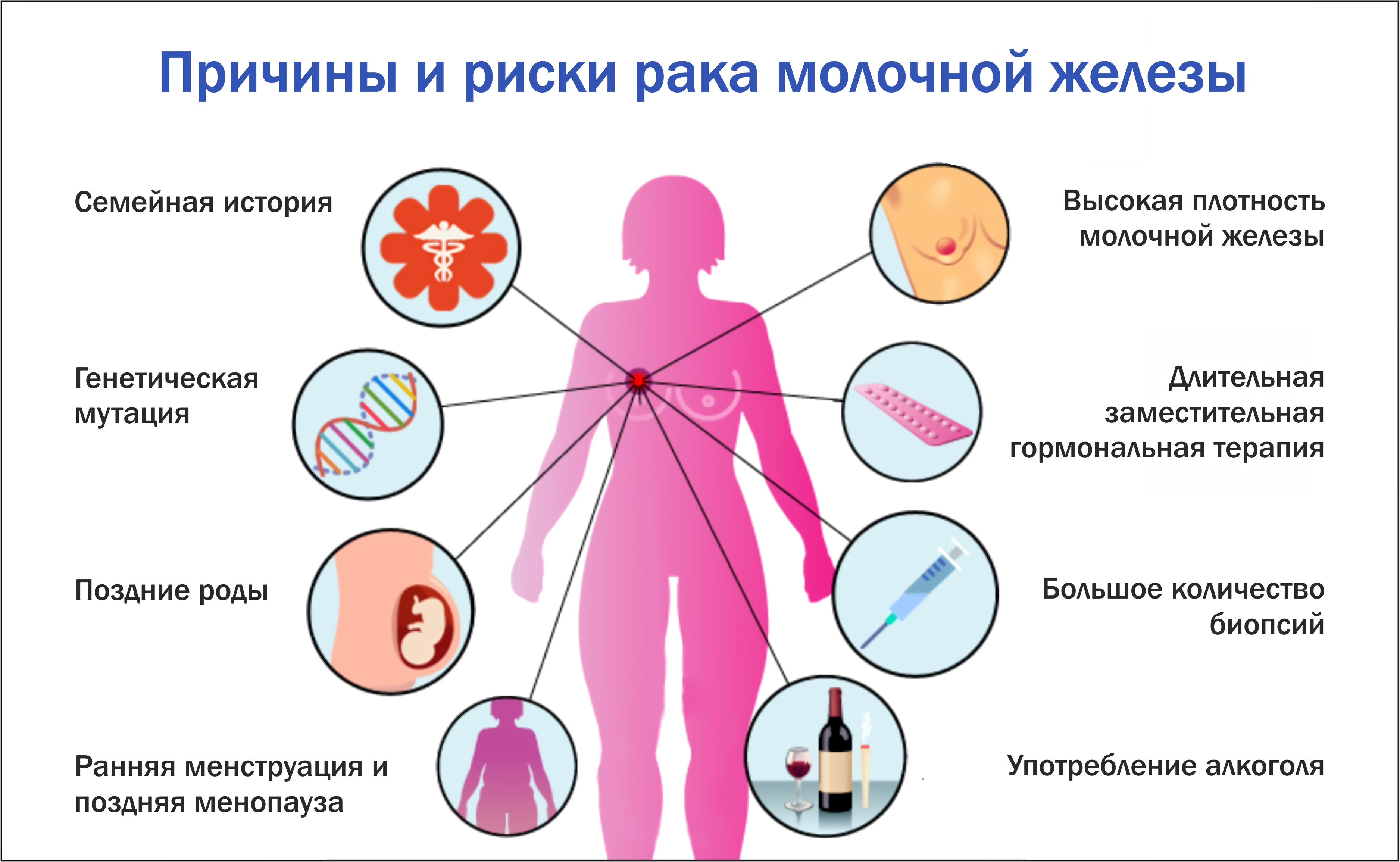 Нажмите для увеличения