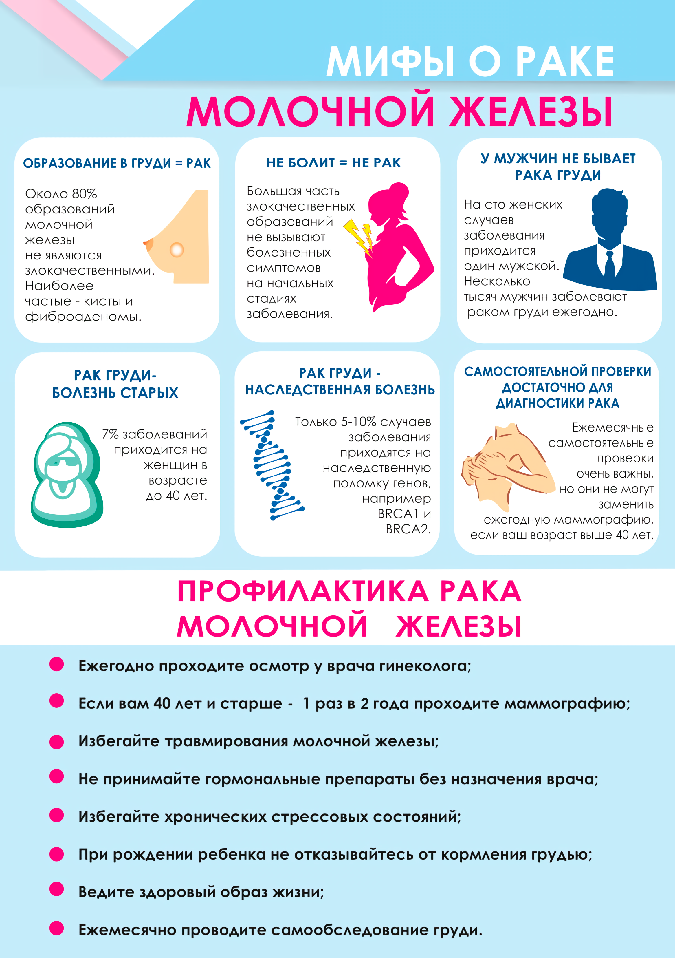 Нажмите для увеличения