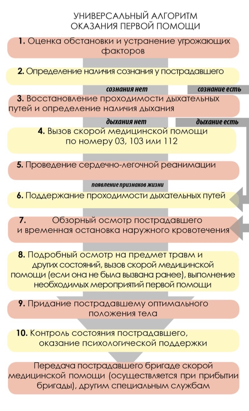 Нажмите для увеличения