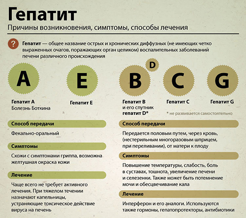 Нажмите для увеличения