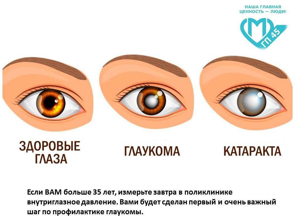 Нажмите для увеличения