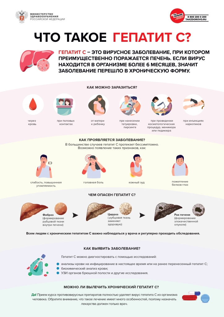 Нажмите для увеличения