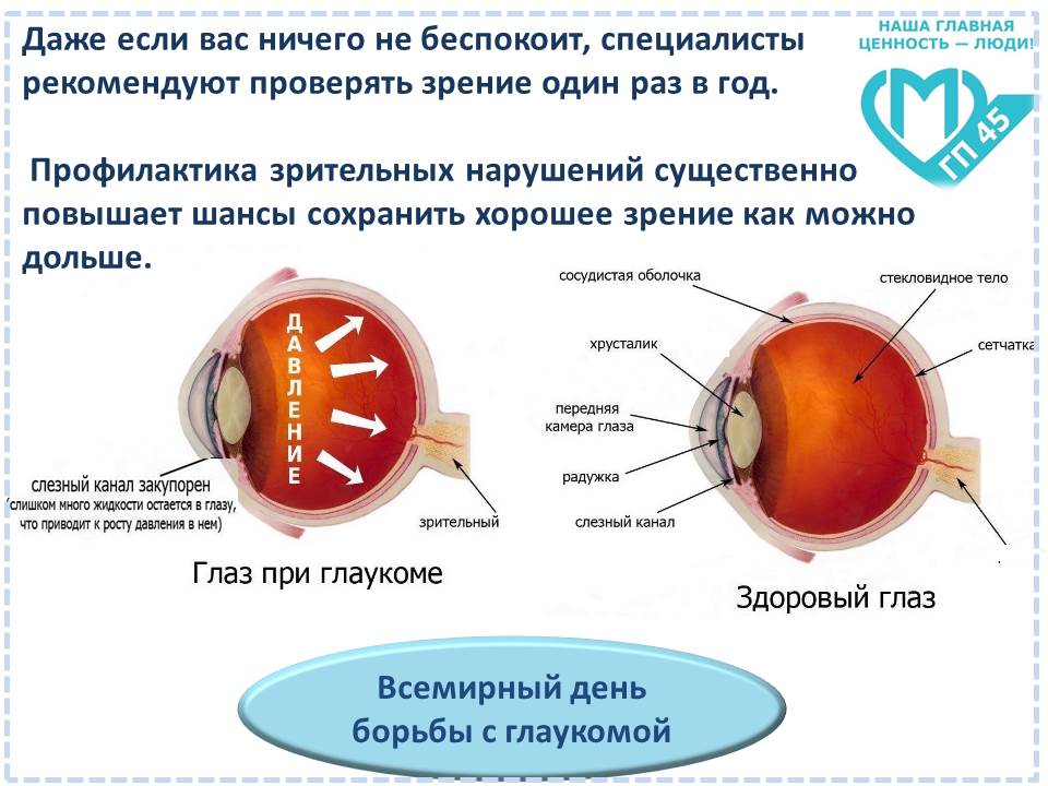 Нажмите для увеличения