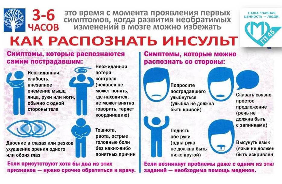 Нажмите для увеличения