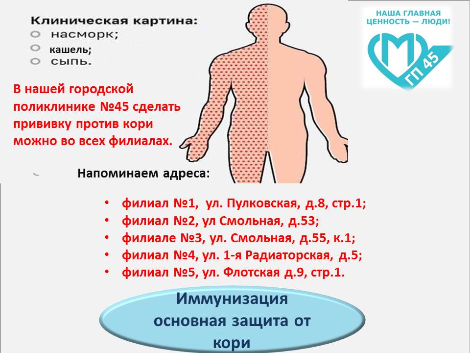 Нажмите для увеличения
