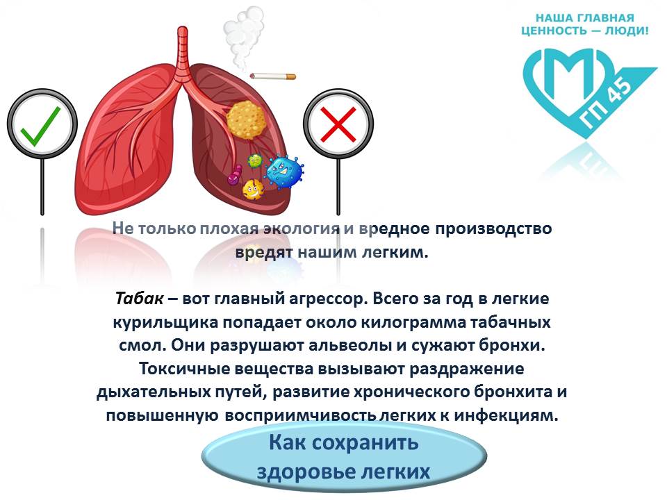 Нажмите для увеличения