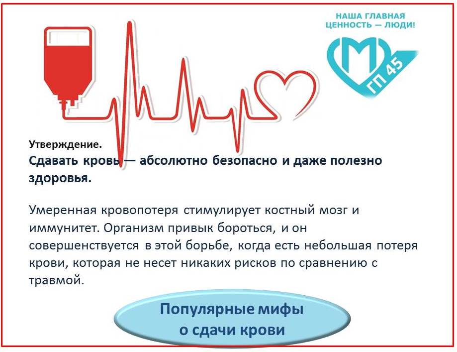 Нажмите для увеличения