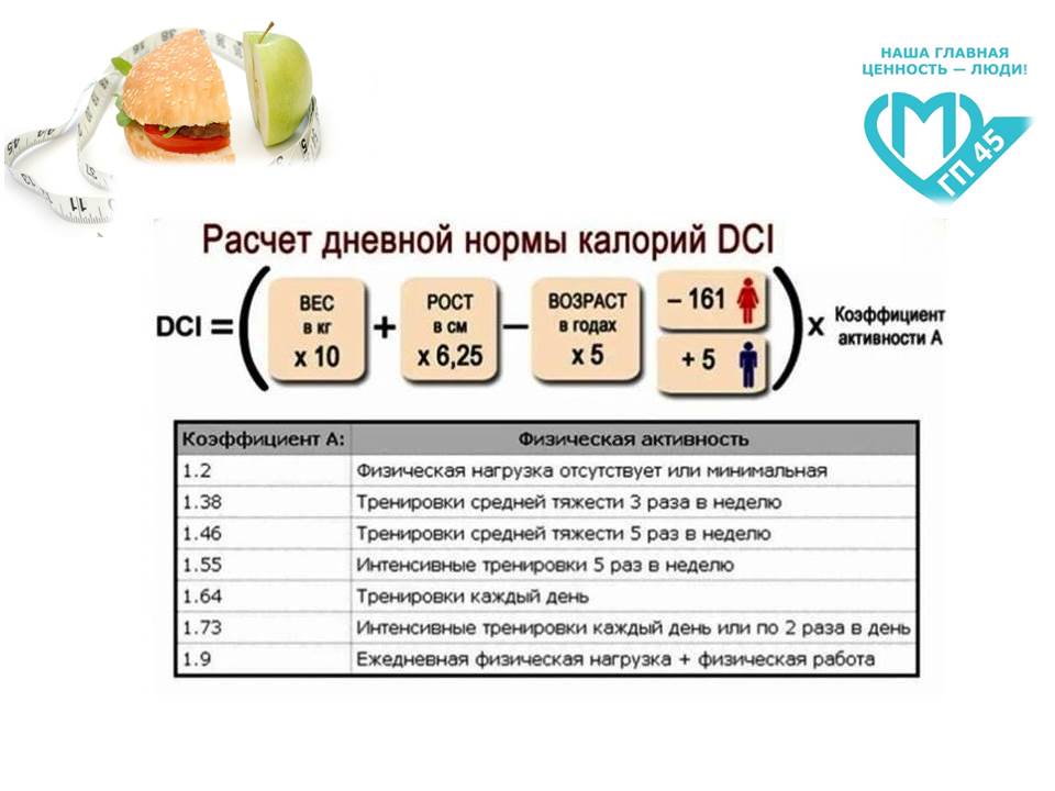 Нажмите для увеличения