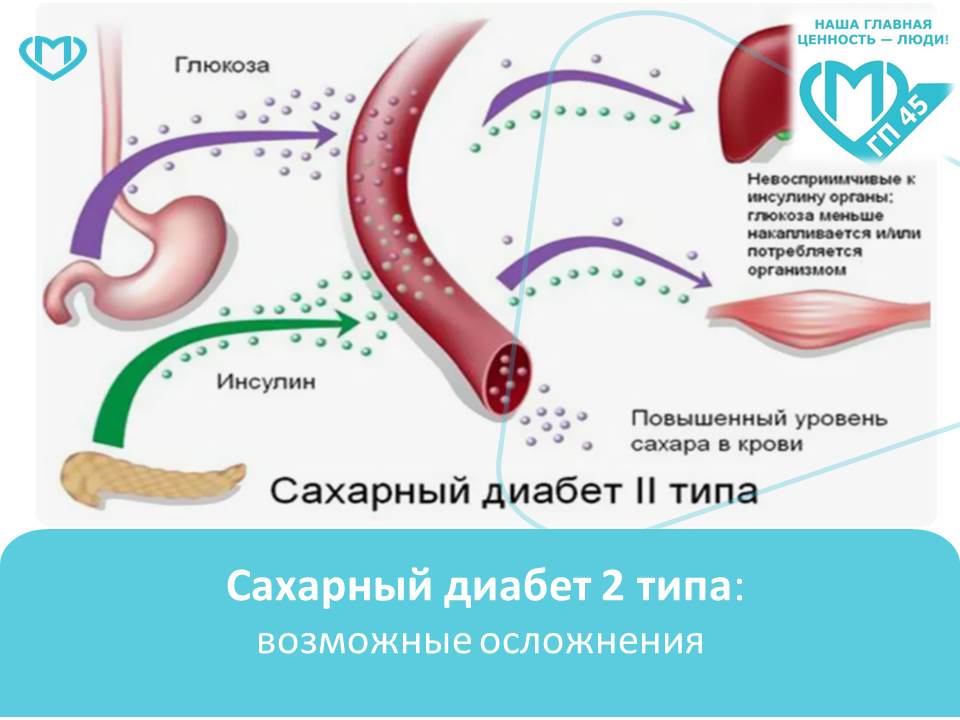 Нажмите для увеличения