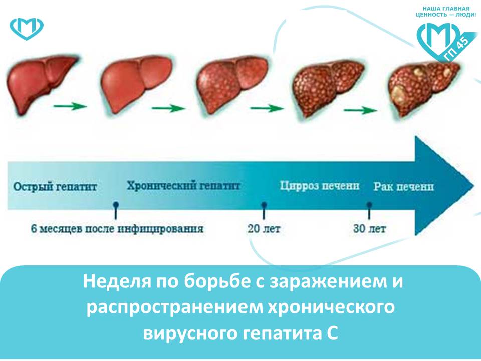Нажмите для увеличения